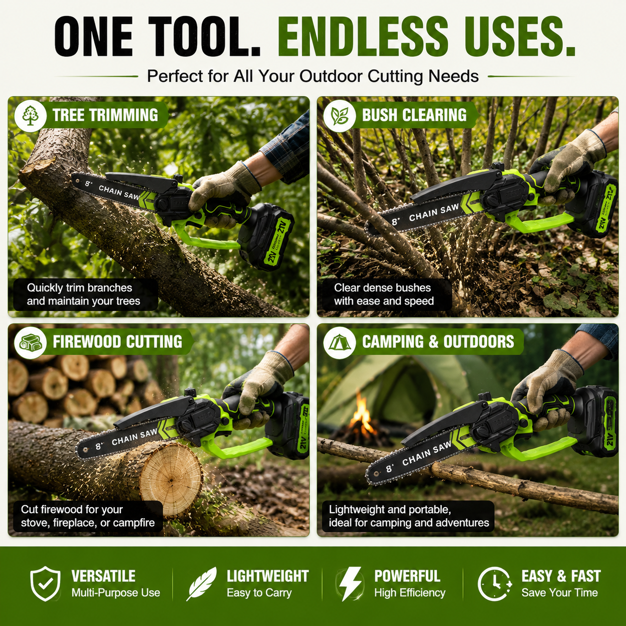 Mini Chainsaw π 8-Inch Portable Electric Chainsaw for Tree Trimming