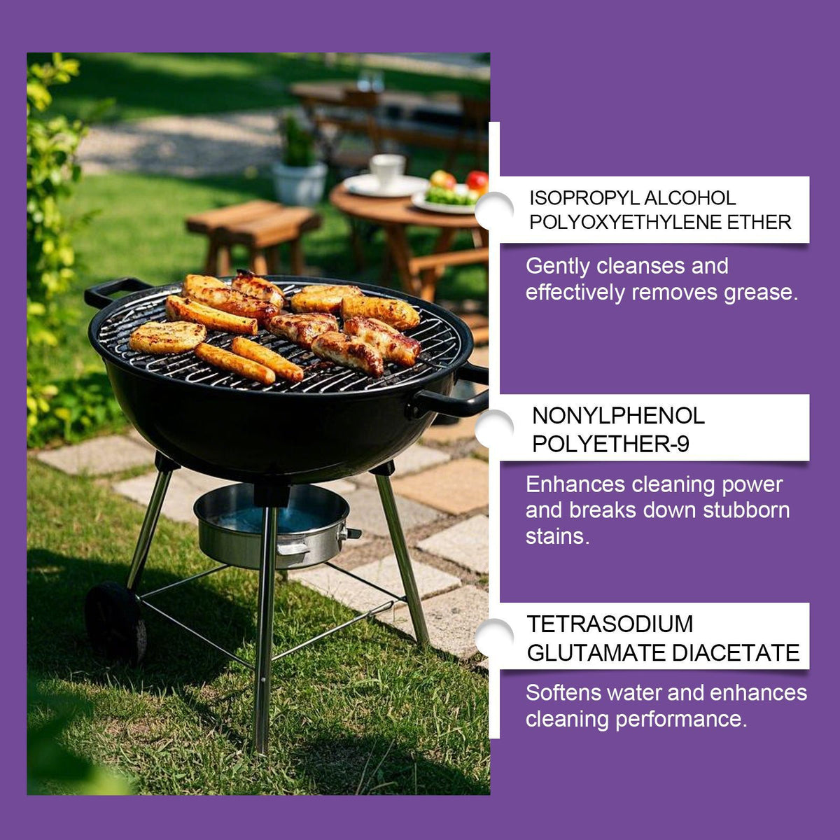 Buy 1 get 1 free 🔥High-performance spray against stubborn barbecue grease