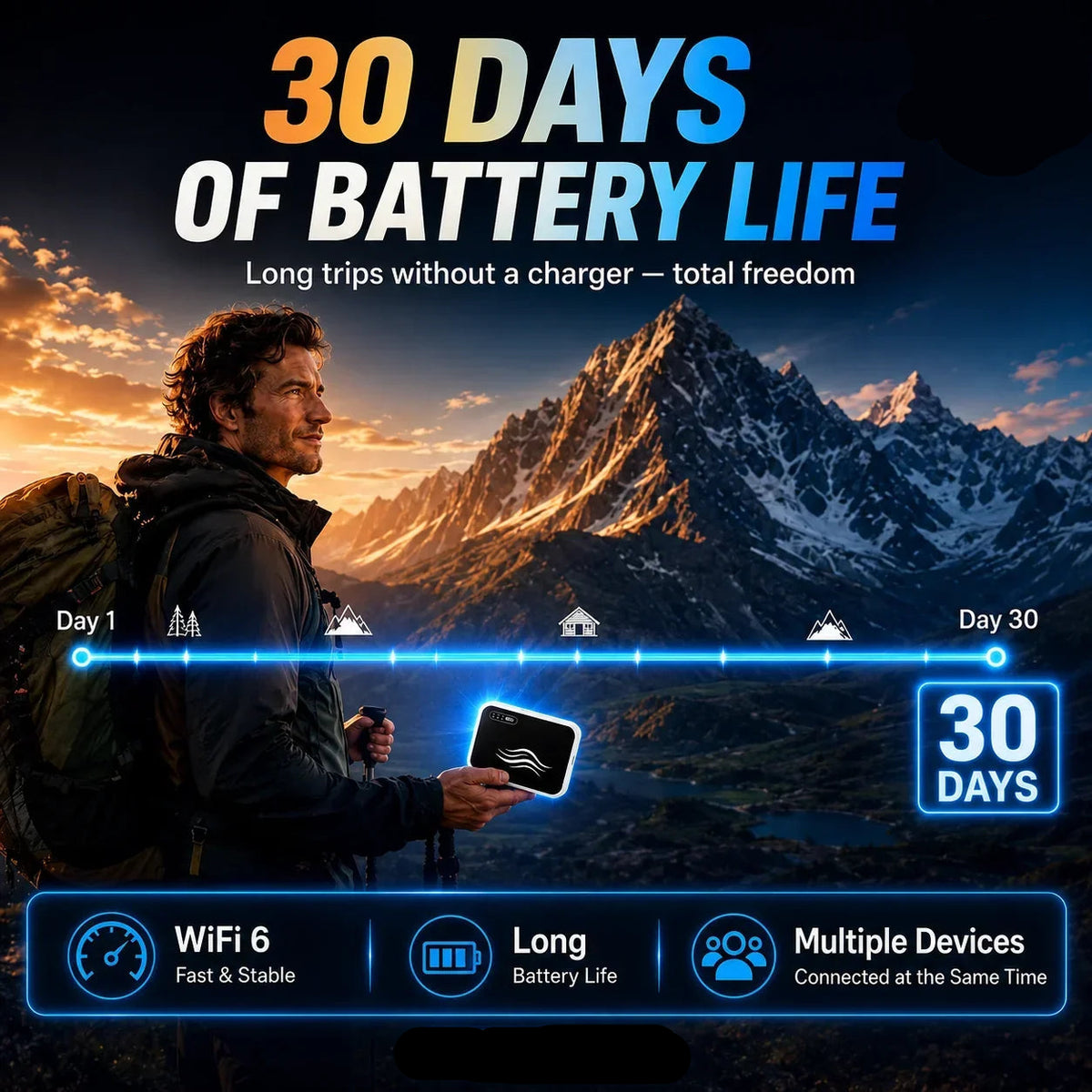 🔥Limited-time 50% off 📶Upgraded version Mobiles WLAN