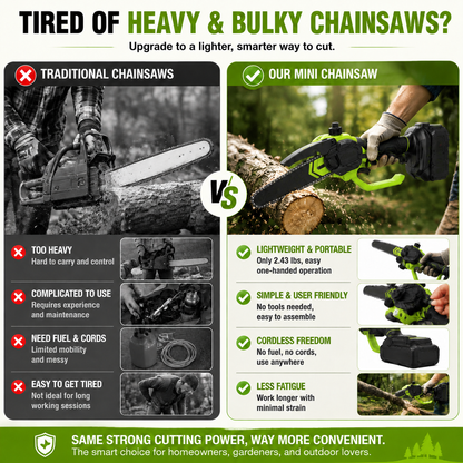 Mini Chainsaw 🔋 8-Inch Portable Electric Chainsaw for Tree Trimming