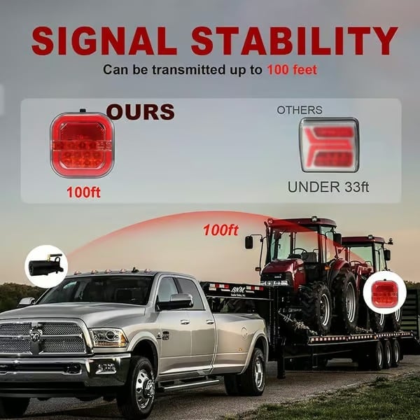 HOT SALE 50% OFF 🚚Light LED Trailer Light Kit