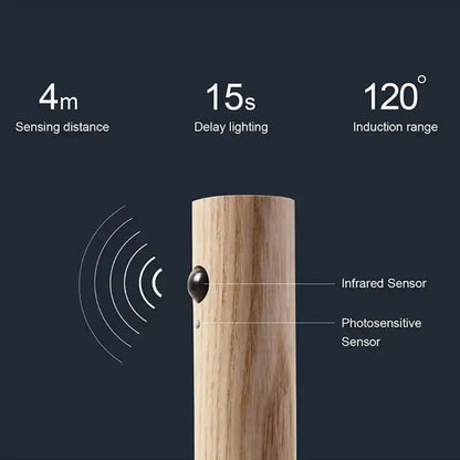 Wall Sconce Smart LED Wooden Sensor Light: Rechargeable Magnetic