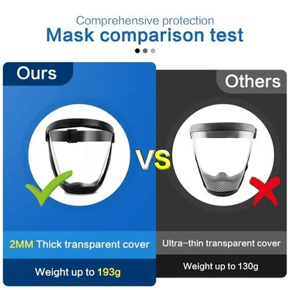 🔥Hot sale🔥Anti-Fog Protective Full Face Shield