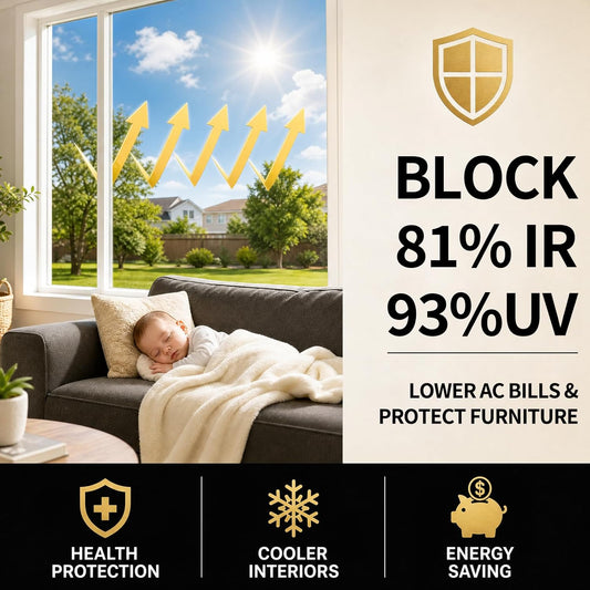 2026🔥 HOT Sale🔥Privacy film for windows: heat insulation and UV protection