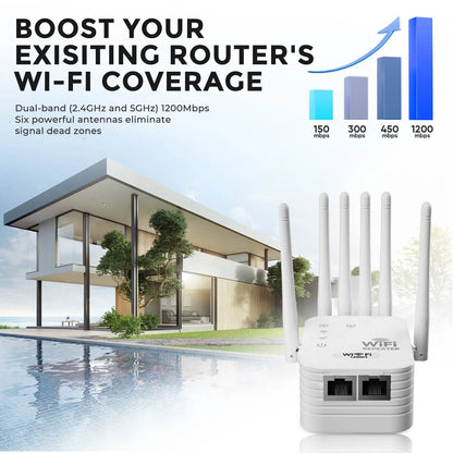 2026 WiFi Extender 6-Antenna Strong Signal - 1200Mbps Dual Band 2.4GHz Booster, Wide Coverage Wireless Amplifier for Home Studios and Remote Workspaces
