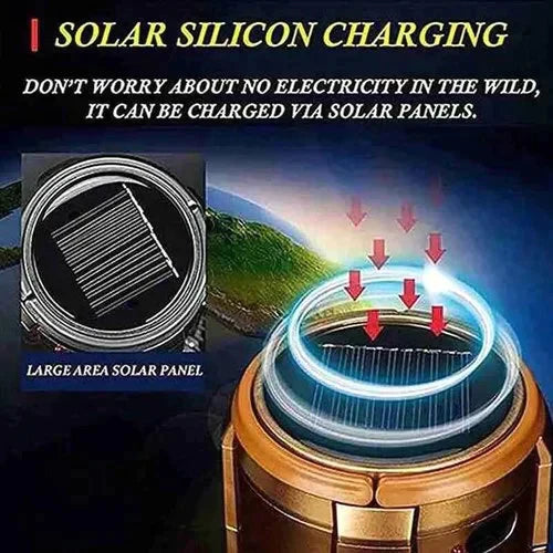 🎁5-in-1🎁Portable LED Camping Lantern With Fan💡