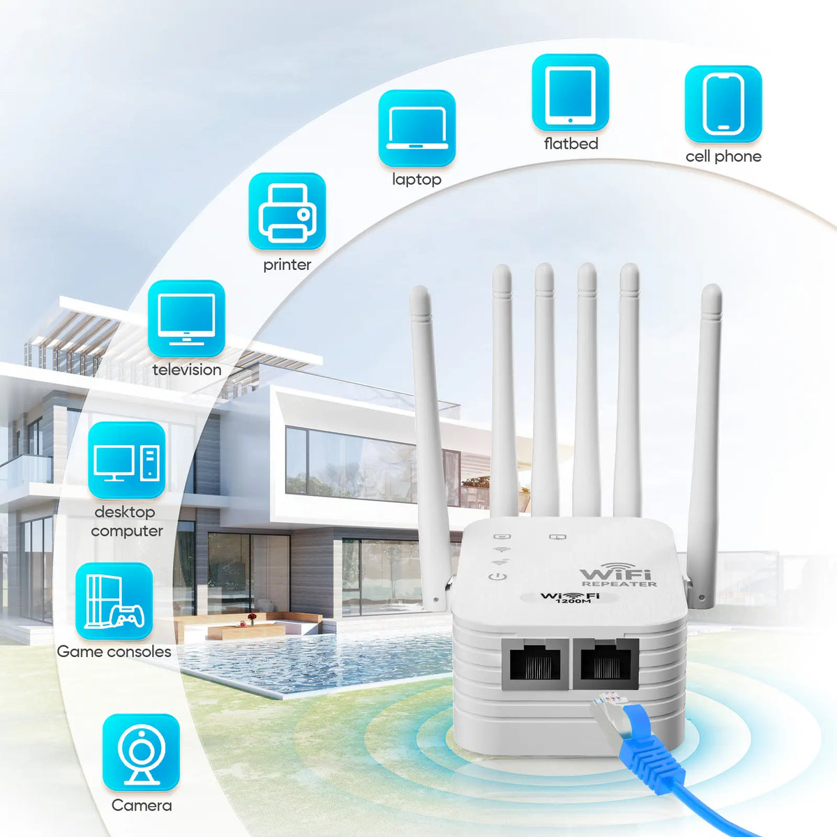 2026 WiFi Extender 6-Antenna Strong Signal - 1200Mbps Dual Band 2.4GHz Booster, Wide Coverage Wireless Amplifier for Home Studios and Remote Workspaces