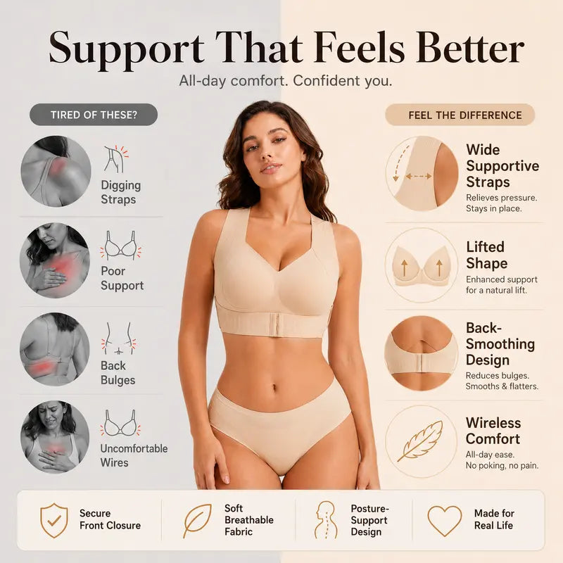👙 Women's Plus-Size Breathable Sports Bra, Push-Up & Anti-Sag Lift Support, Criss-Cross Back Design, Comfort Workout Bra for Gym & Daily Wear