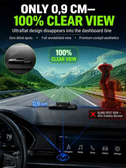 🚗 【Smart In-Car HUD Co-Pilot】Works on Sedans, SUVs, Pickups, RVs, and More!！