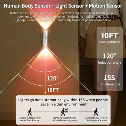 🎁LAST WEEK SPECIAL PRICE !!⏳Rechargeable Smart LED Motion Sensor Ambient Light