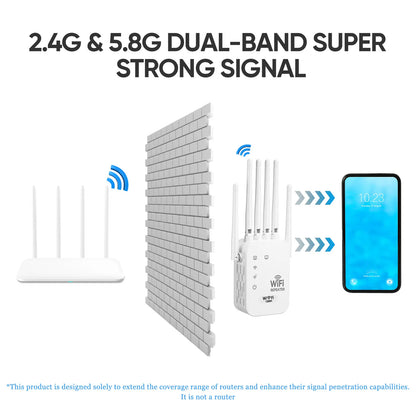 2026 WiFi Extender 6-Antenna Strong Signal - 1200Mbps Dual Band 2.4GHz Booster, Wide Coverage Wireless Amplifier for Home Studios and Remote Workspaces