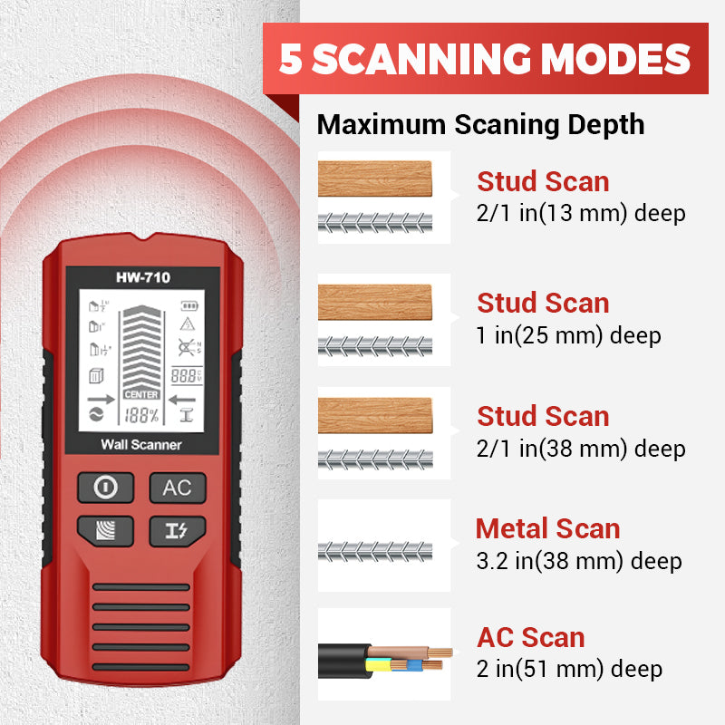 🔥53% off single purchases! Additional discounts for multiple purchases! 🔥 German-engineered 5-in-1 wall detector: One-click access to internal pipes and steel reinforcement within walls.