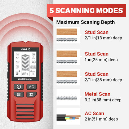 🔥53% off single purchases! Additional discounts for multiple purchases! 🔥 German-engineered 5-in-1 wall detector: One-click access to internal pipes and steel reinforcement within walls.