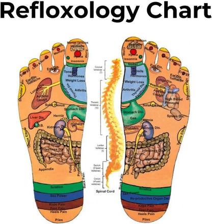Reflexology Foot Massage Slippers – Acupressure Slides