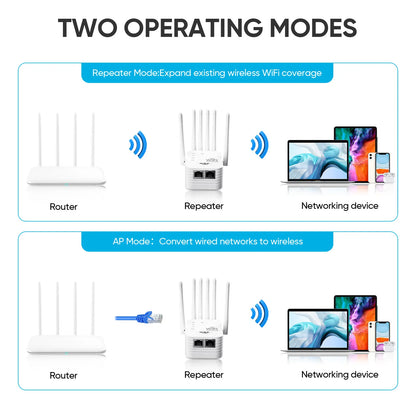 2026 WiFi Extender 6-Antenna Strong Signal - 1200Mbps Dual Band 2.4GHz Booster, Wide Coverage Wireless Amplifier for Home Studios and Remote Workspaces