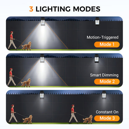 💡This Month's Hot Selling Item - 50% Off - Outdoor Solar Clip-on Light