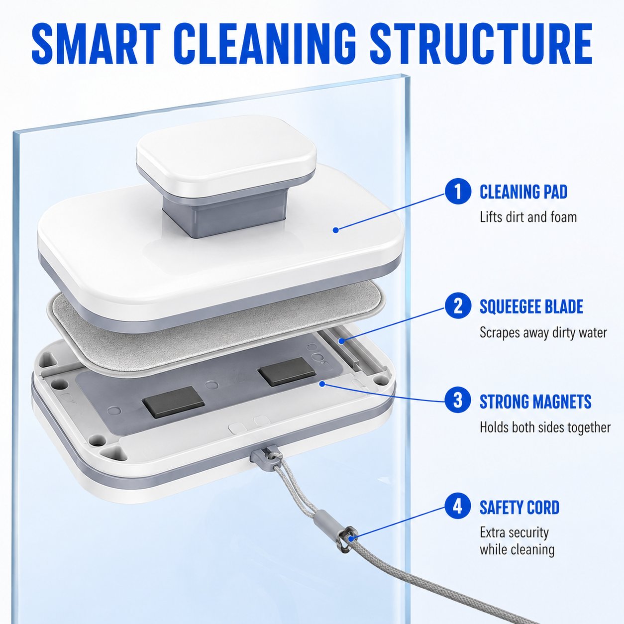 💥 50% OFF – 6-in-1 magnetic window cleaner: dual action, completely safe, flawless results from the very first wipe – grab yours now 🧲 🛒