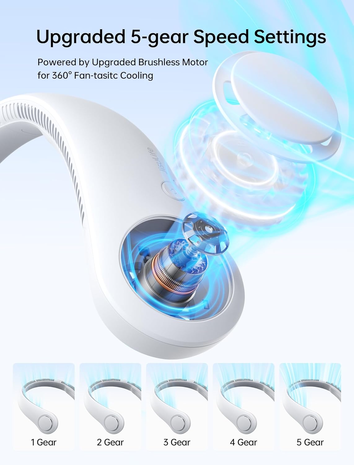 🔥 2026 Newest Model Tragbarer blattloser Halsventilator