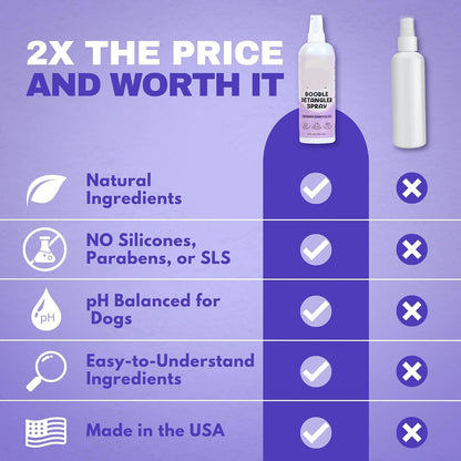 🐶50% OFF NOW! Instant Pet Detangling Hair Care Spray – Knot Remover Silky Finish Quick Dry Fur Detangler, No Rinse Grooming Spray for Dogs & Cats Long Short Hair Daily Grooming