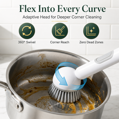 🌟Limited-time 50% off✨Long-handled rotating cleaning brush, suitable for dishes and cookware