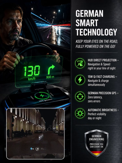 🚗 【Smart In-Car HUD Co-Pilot】Works on Sedans, SUVs, Pickups, RVs, and More!！