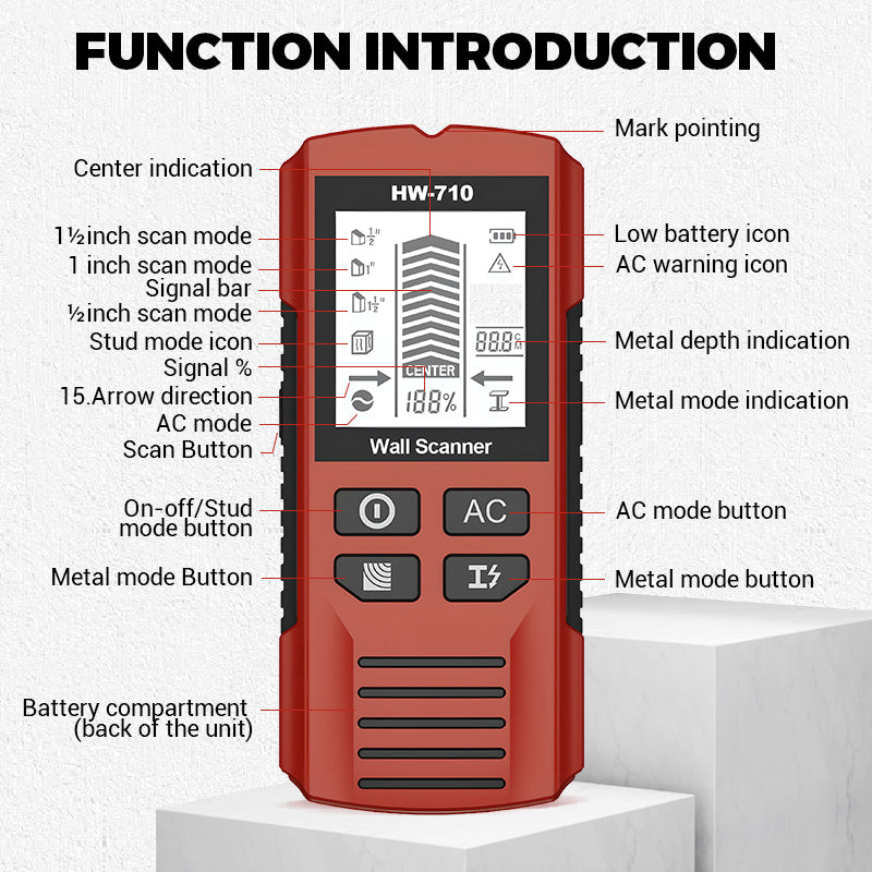 🔥53% off single purchases! Additional discounts for multiple purchases! 🔥 German-engineered 5-in-1 wall detector: One-click access to internal pipes and steel reinforcement within walls.