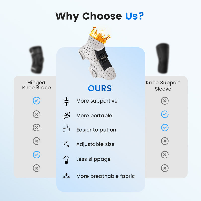 50%OFF|🔥Adjustable Knee Protection Booster for Sport🔥
