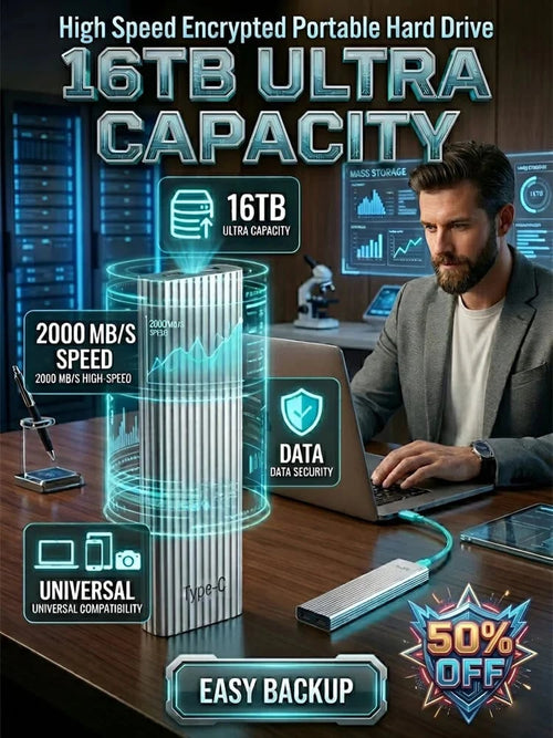 🛡️Multiple layers of encryption protect data privacy.✅16TB Large-Capacity Type-C Portable Mini SSD