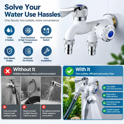 💧Dual Outlet Washing Machine Plastic Faucet, 1 In 2 Out Water Plastic Tap