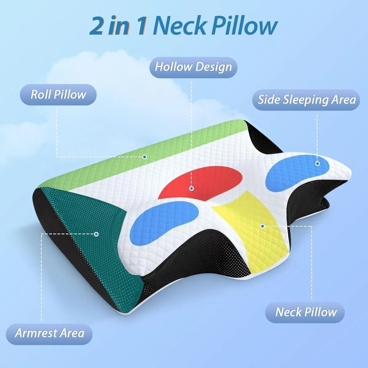 🦋Limited-time 50% discount Aura Rest Butterfly Memory Foam Neck Pillow 🛌 Ergonomic Butterfly Design, Soft Memory Foam for Travel & Sleep
