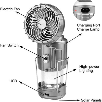 🎁5-in-1🎁Portable LED Camping Lantern With Fan💡