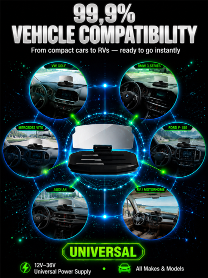 🚗 【Smart In-Car HUD Co-Pilot】Works on Sedans, SUVs, Pickups, RVs, and More!！