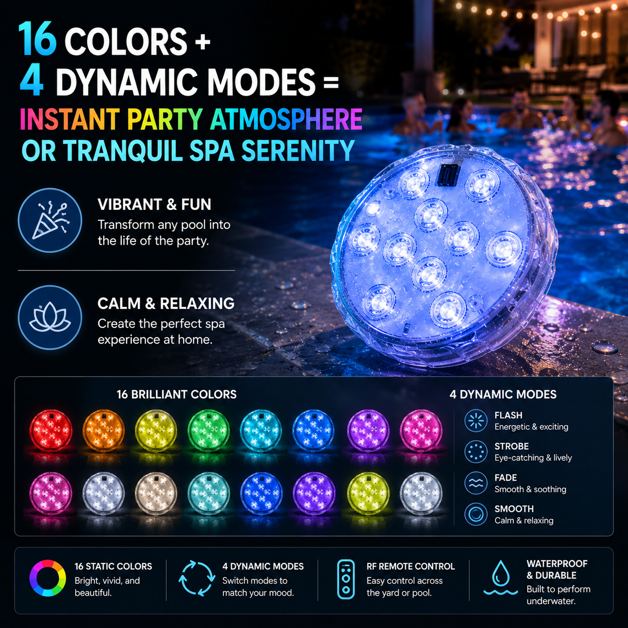 🥳2026 HOT SALE🥳50% Off Today💥Submersible LED Pool Lights