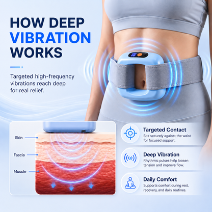 🥳2026 HOT SALE🥳💞50K+ SOLD!🏆Multifunctional fascia ring for the entire body🌿👑