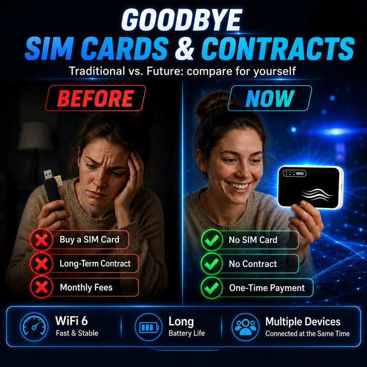 🔥Limited-time 50% off 📶Upgraded version Mobiles WLAN