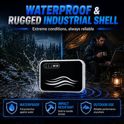 🔥Limited-time 50% off 📶Upgraded version Mobiles WLAN