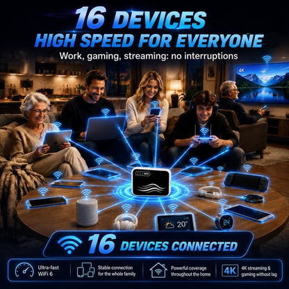🔥Limited-time 50% off 📶Upgraded version Mobiles WLAN
