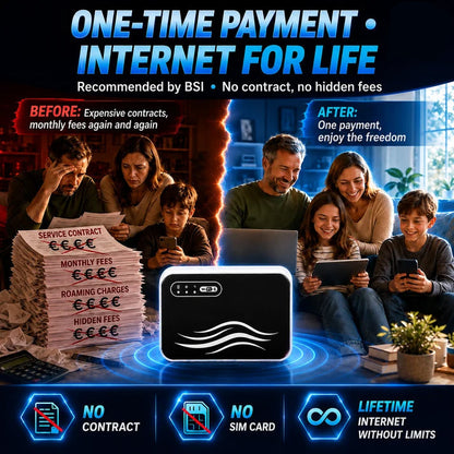 🔥Limited-time 50% off 📶Upgraded version Mobiles WLAN