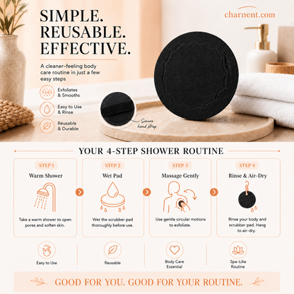 🧖‍♀️Limited-time 50% off, over 100,000 exfoliating bath mats already sold.