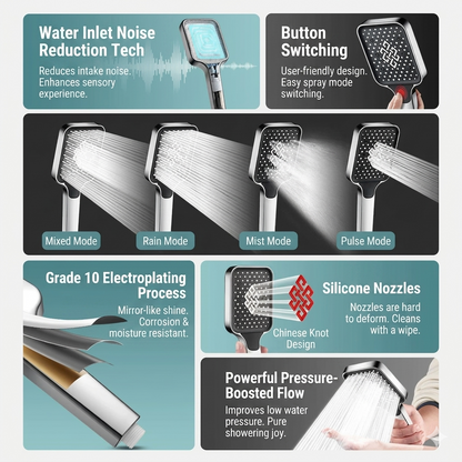 🎉 50% OFF🎉 High Flow Pressure Boosting Shower Head for Home Bathroom