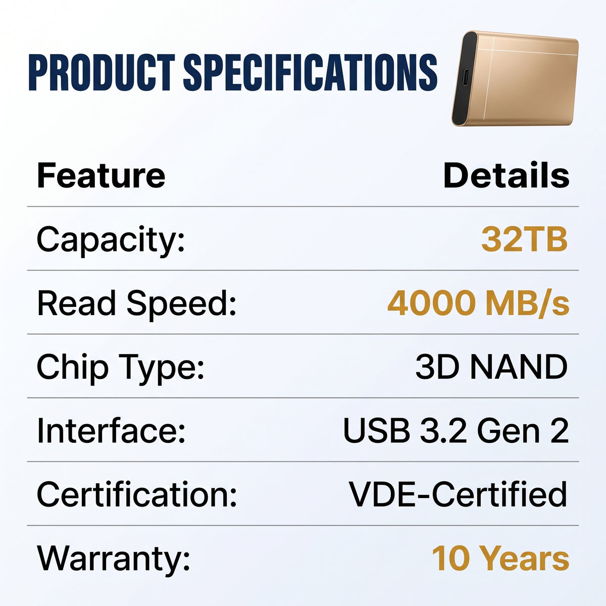 [Compatible with mobile phones and computers] High-speed portable solid-state drive (SSD)