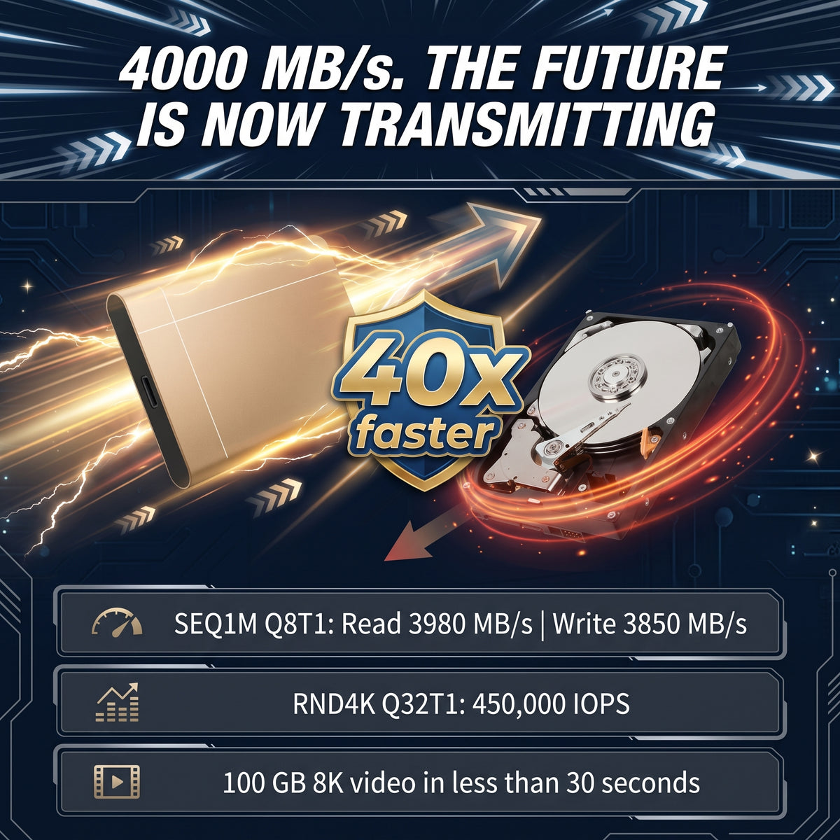 [Compatible with mobile phones and computers] High-speed portable solid-state drive (SSD)