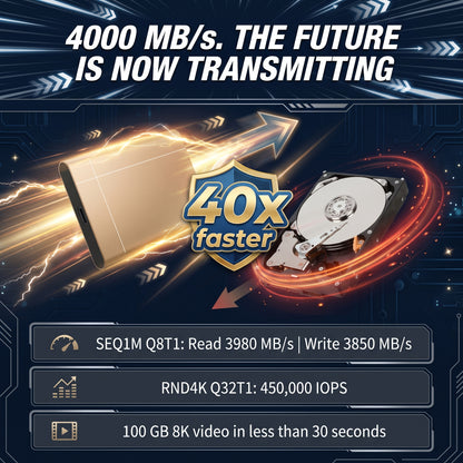 [Compatible with mobile phones and computers] High-speed portable solid-state drive (SSD)