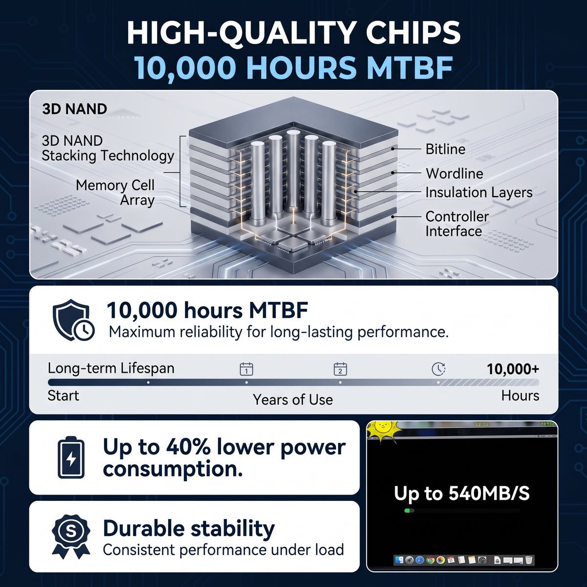 [Compatible with mobile phones and computers] High-speed portable solid-state drive (SSD)