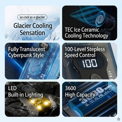 Portable Handheld Fan with LED Digital Display🌬️ Stay cool—Anytime, Anywhere❄️