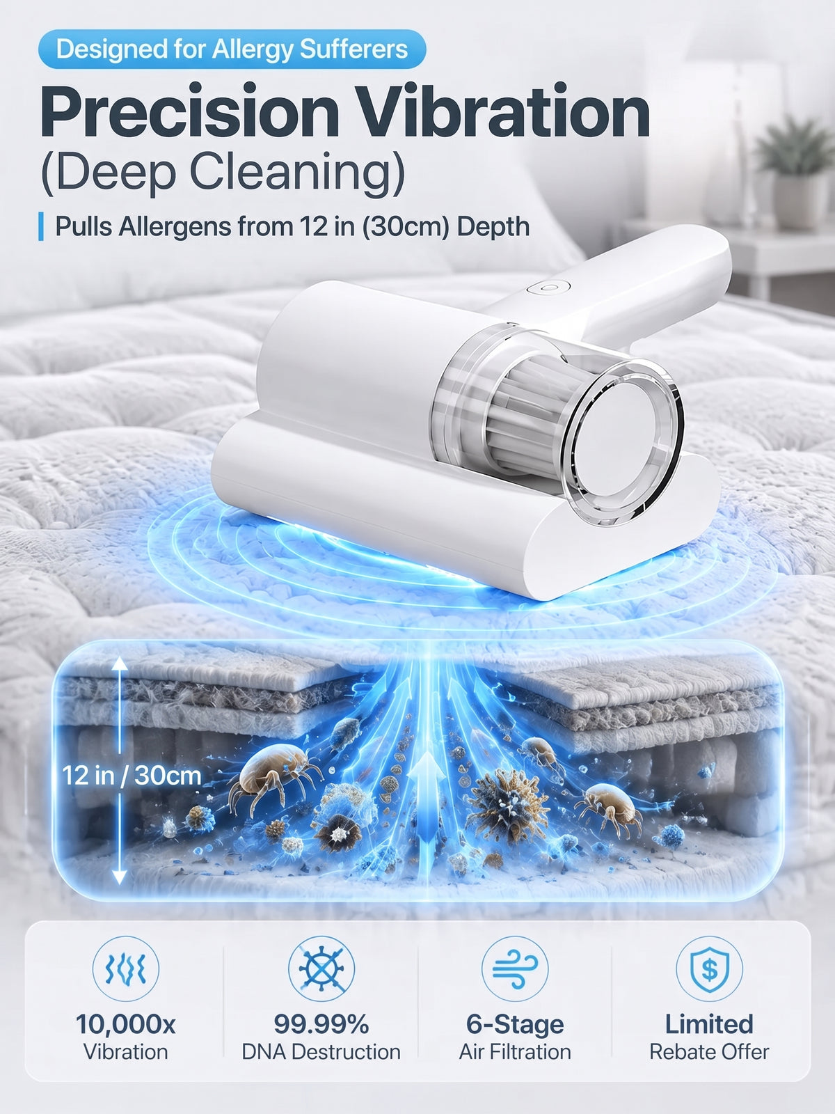 💥50% OFF ✅ Wireless UV-C Mite-Eliminating & Sterilizing Device