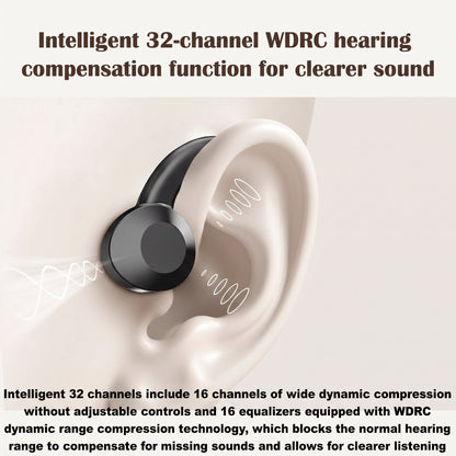 💥50% Off💥 🎧 Bone Conduction Bluetooth Headphones & Hearing Aid