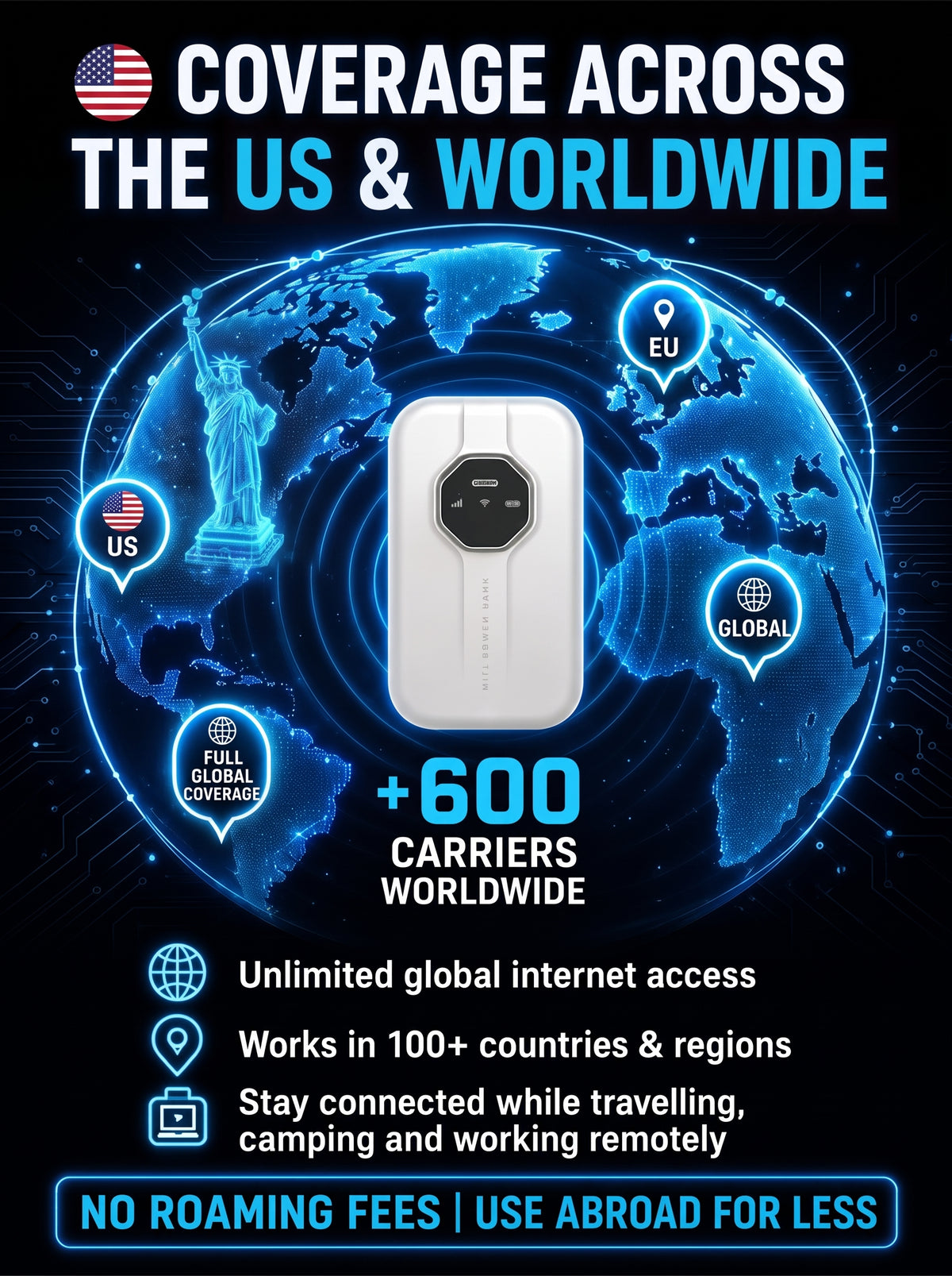 [Global Coverage, Free for Life] Boundless Portable Wi-Fi