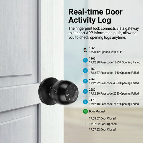 Over 50,000 sold this month | Limited-time 50% off | Spherical fingerprint lock