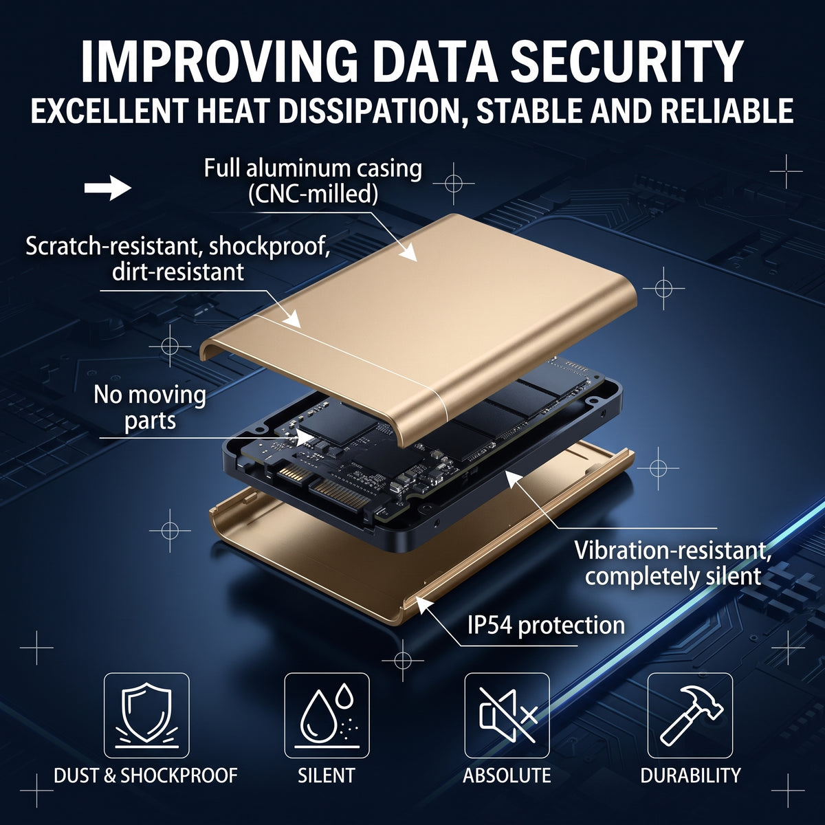 [Compatible with mobile phones and computers] High-speed portable solid-state drive (SSD)